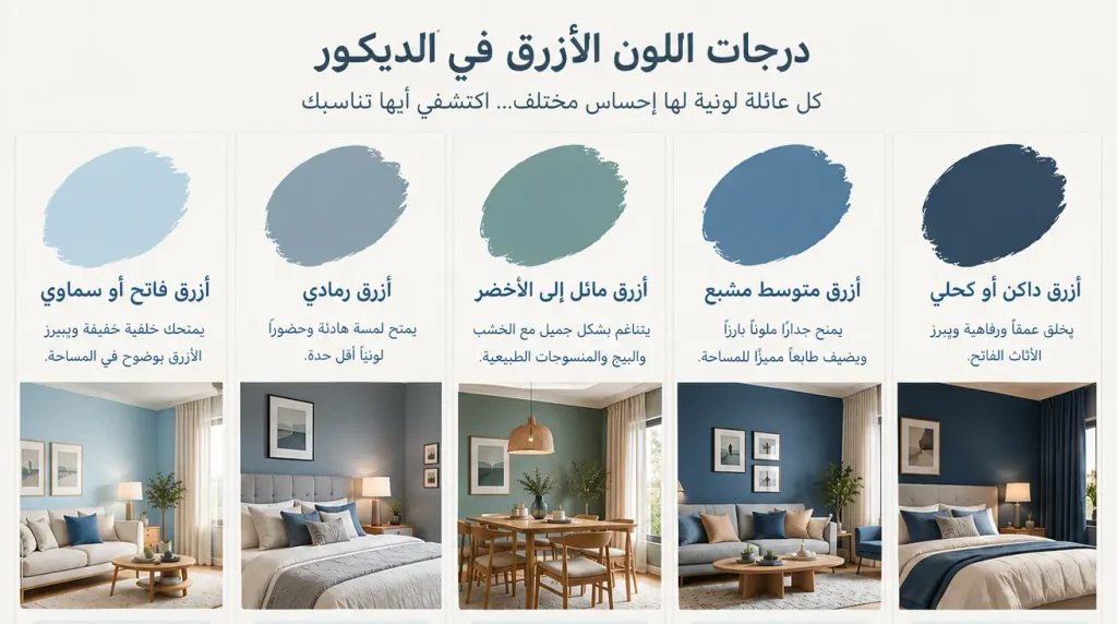 درجات الأزرق في الديكور